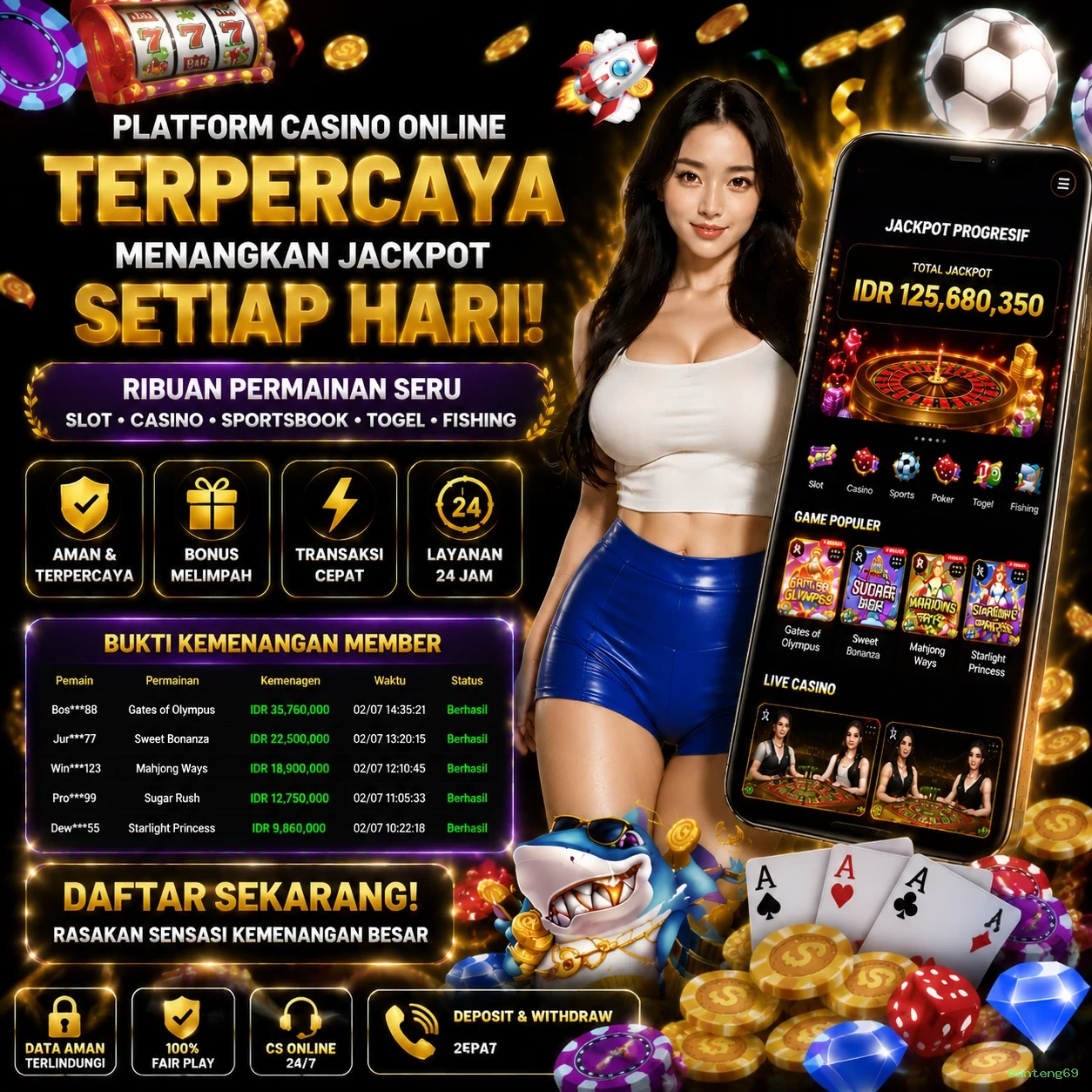 banteng69 Tutorial Pemain